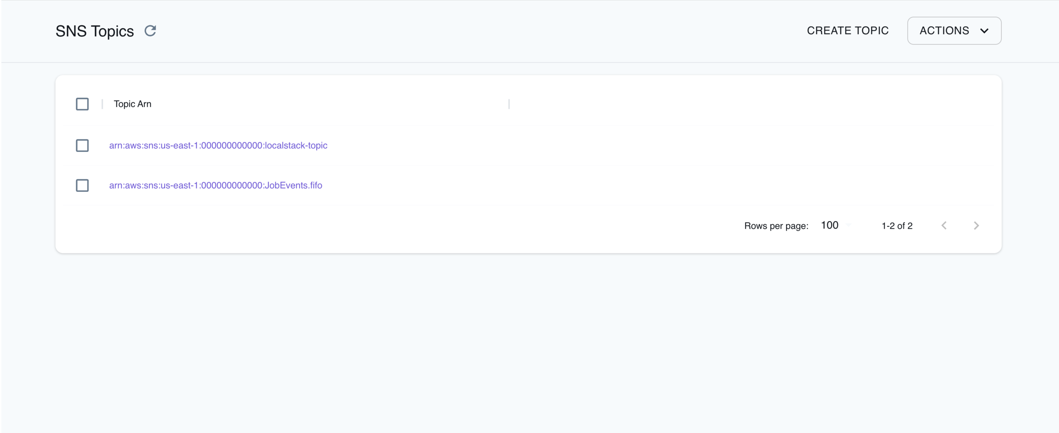 SNS Resource Browser